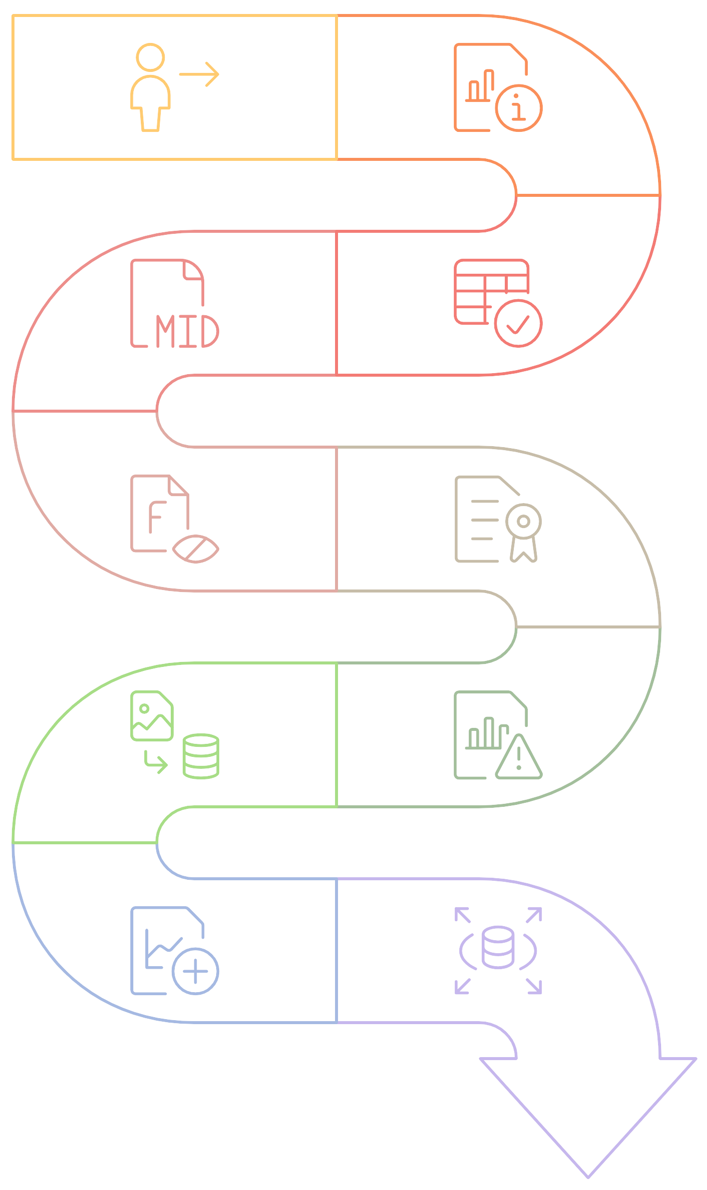 Przewodnik Data Stewarda